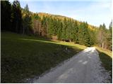 Planica (Planinšek) - Planina Ravne